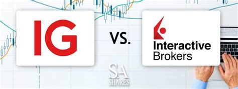 InteractiveBrokers vs IG Compared Who is Better (2024).